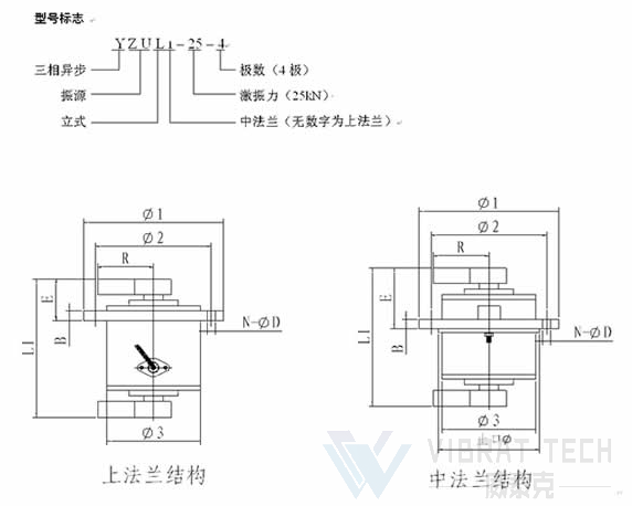 立式振動電機(jī)型號說明